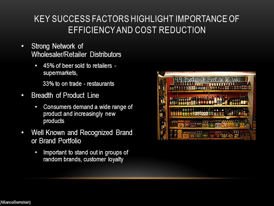 Key Success Factors in The Retail Grocery Industry